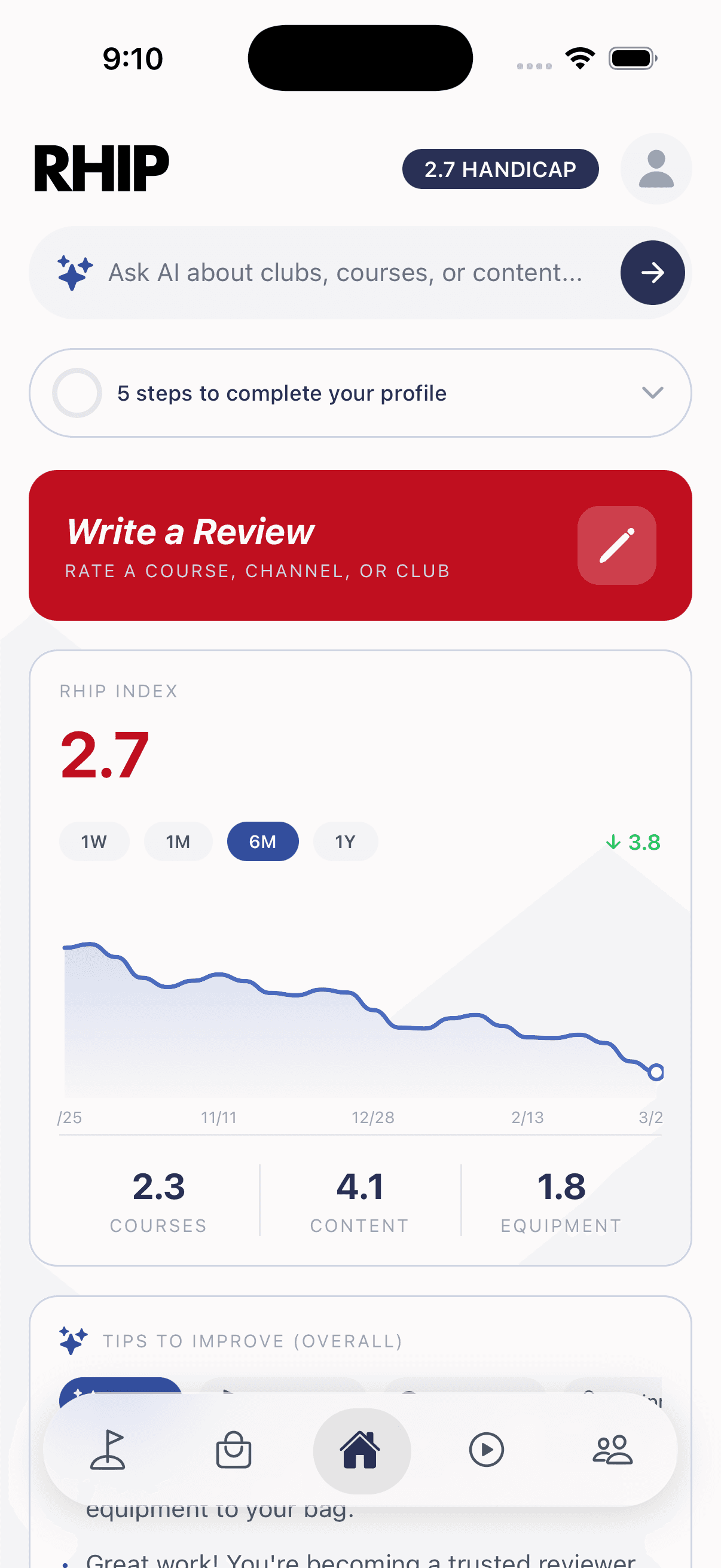 RHIP Home - Your Review Handicap Index